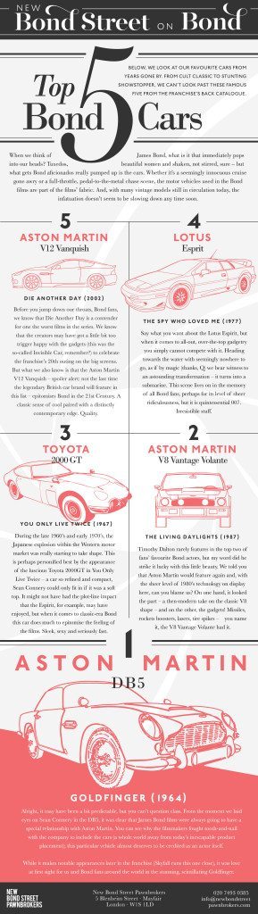 Top 5 James Bond 007 Cars - Infographic