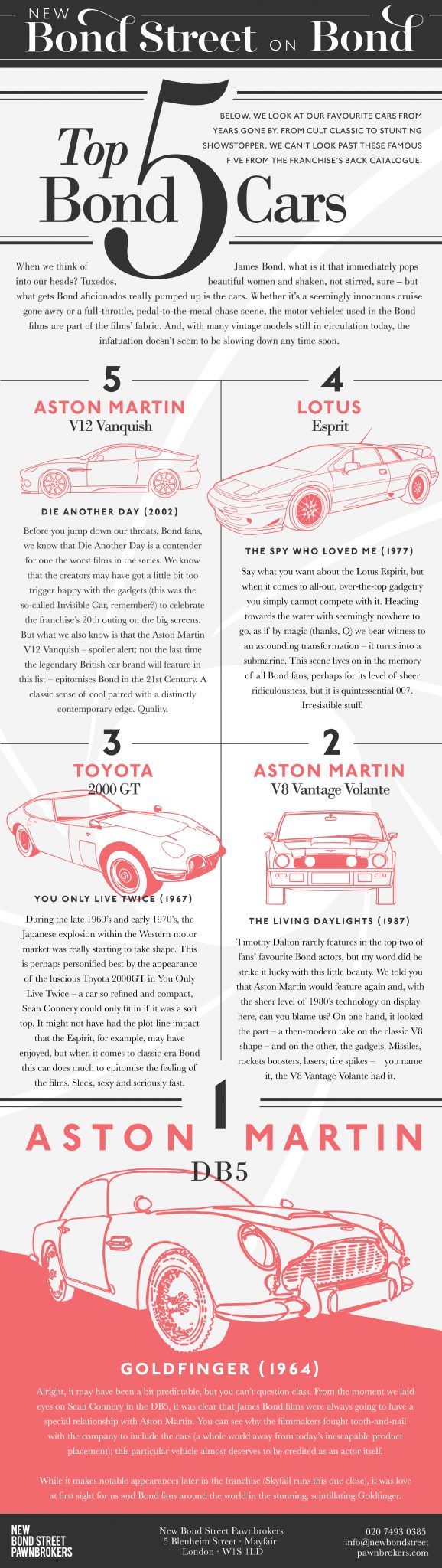 Top 5 James Bond 007 Cars - Infographic