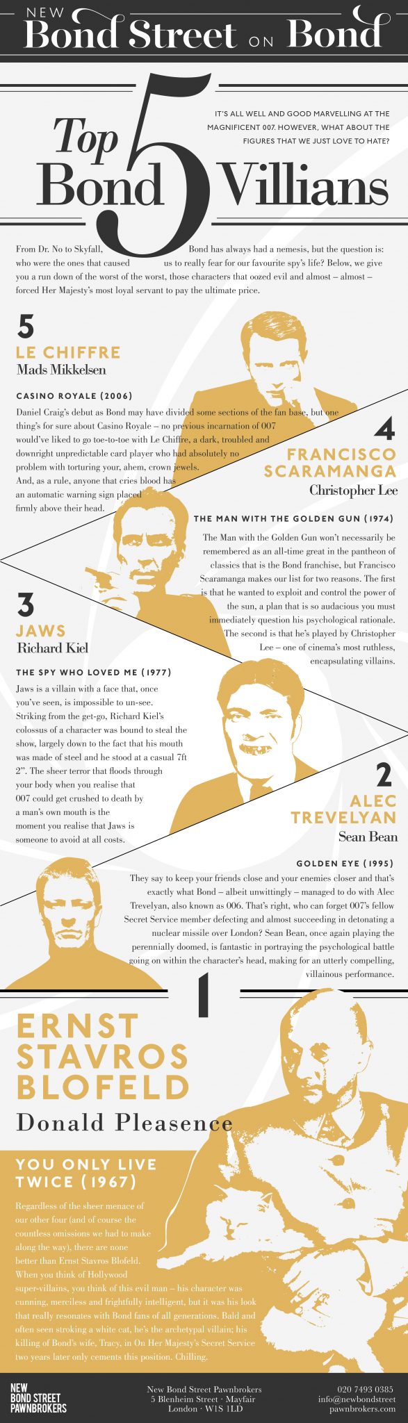 Top 5 James Bond Villains - Infographic